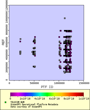 [The graph you specified. Please be patient.]