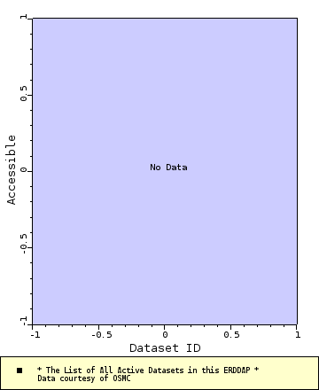 [The graph you specified. Please be patient.]